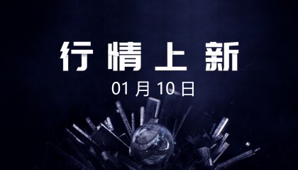 aicoin(aicoin是什么软件)