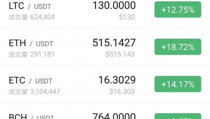 飞猪说币(飞猪怎么样好用吗 知乎)