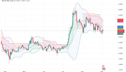 xrp是什么币(xrp是什么币,有价值吗?)