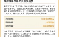 柴犬币最新价格(柴犬币最新价格行情)