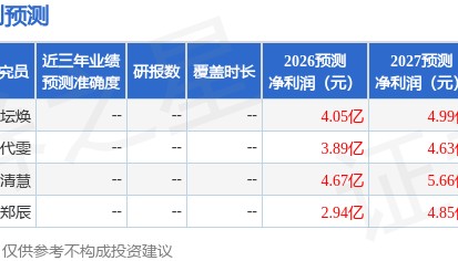 开源证券：给予三诺生物买入评级