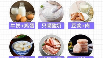 开学第一天，三个早餐公式记牢，助力孩子新学期“第一状态”