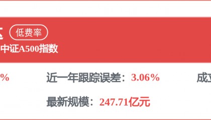 每周股票复盘：中国平安（601318）股东户数增9.89%，净利降7.38%