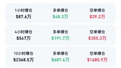 炒币行情软件(炒币软件手机版)