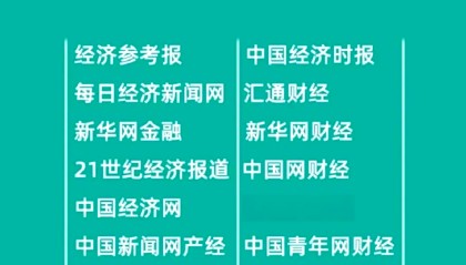 币圈财经(币圈财经平台)