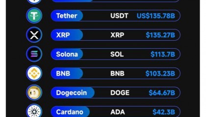加密货币行情(加密货币是什么)