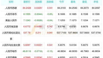 流币行情(流币最新情况)