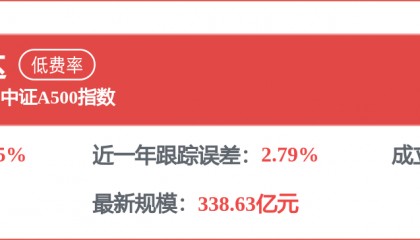每周股票复盘：中国平安（601318）H股公众持股合规