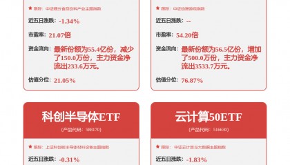 每周股票复盘:完美世界(002624)2024年年度权益分派即将实施