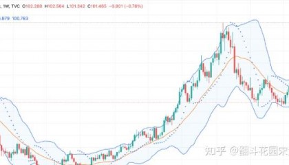 xrp瑞波币最新消息(xrp瑞波币官司最新消息)