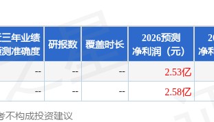 东吴证券：给予新莱应材增持评级