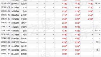 开源证券：给予指南针买入评级