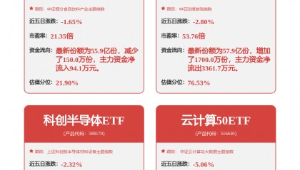 每周股票复盘:完美世界(002624)员工持股计划获董事会通过