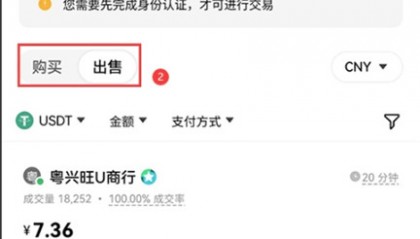 币圈媒体(币圈比较有名的财经媒体)