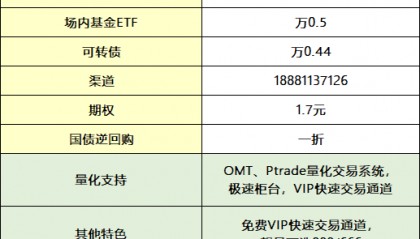 散户个人如何免费开通股票量化交易?详细步骤与要求解析!