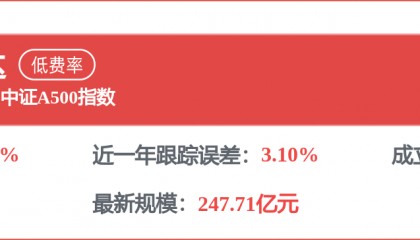 每周股票复盘：中国平安（601318）平安银行业绩披露净利润增3.0%