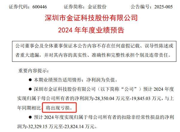 突发终止！金证股份易主事项“一周游”，股票复牌跌停，去年净利盈转亏