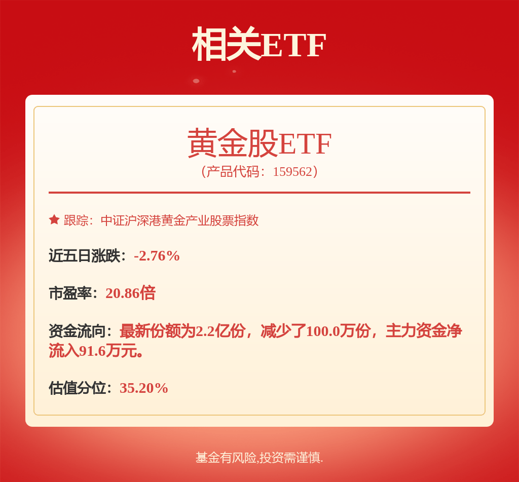 股票行情快报：赤峰黄金（600988）3月27日主力资金净卖出1411.99万元
