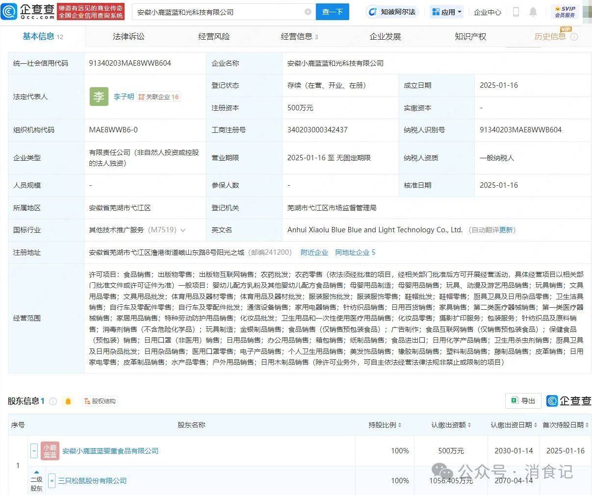 三只松鼠“喝”咖啡