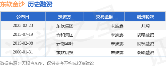 【投融资动态】东软金沙并购融资，投资方为东软集团