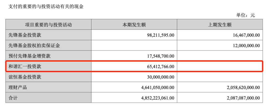 指南针最新布局
