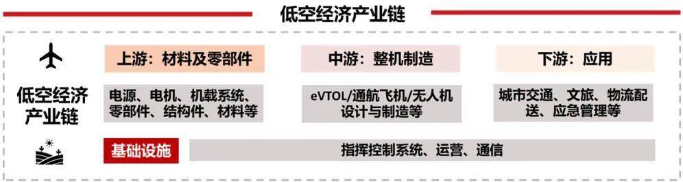 宗申动力，卷土重来！
