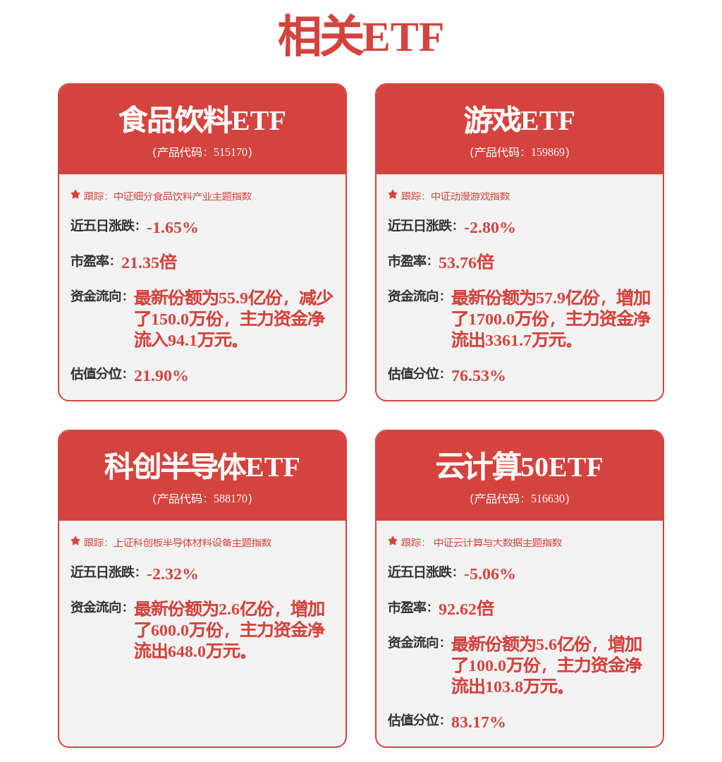 每周股票复盘：完美世界（002624）员工持股计划获董事会通过