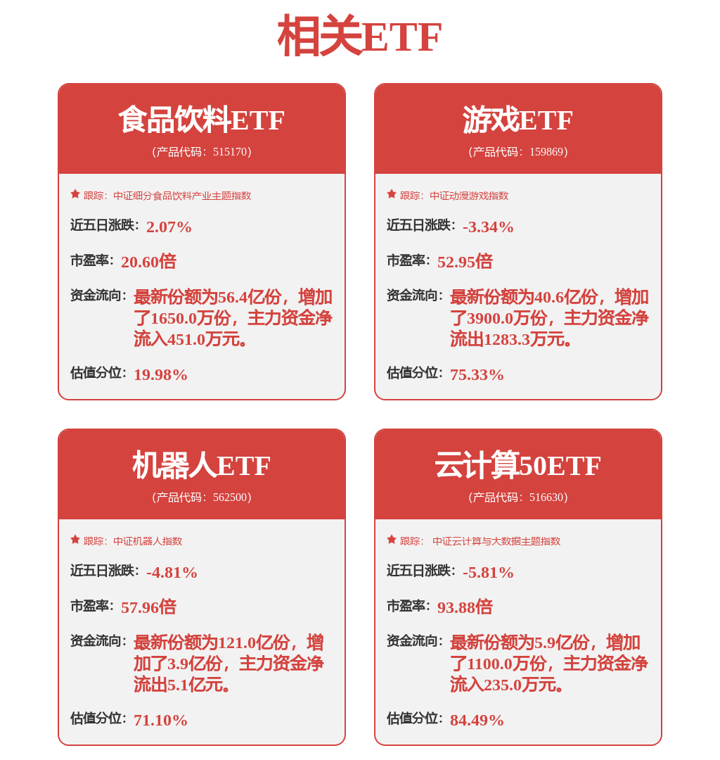 股票行情快报：完美世界（002624）3月13日主力资金净卖出1328.28万元