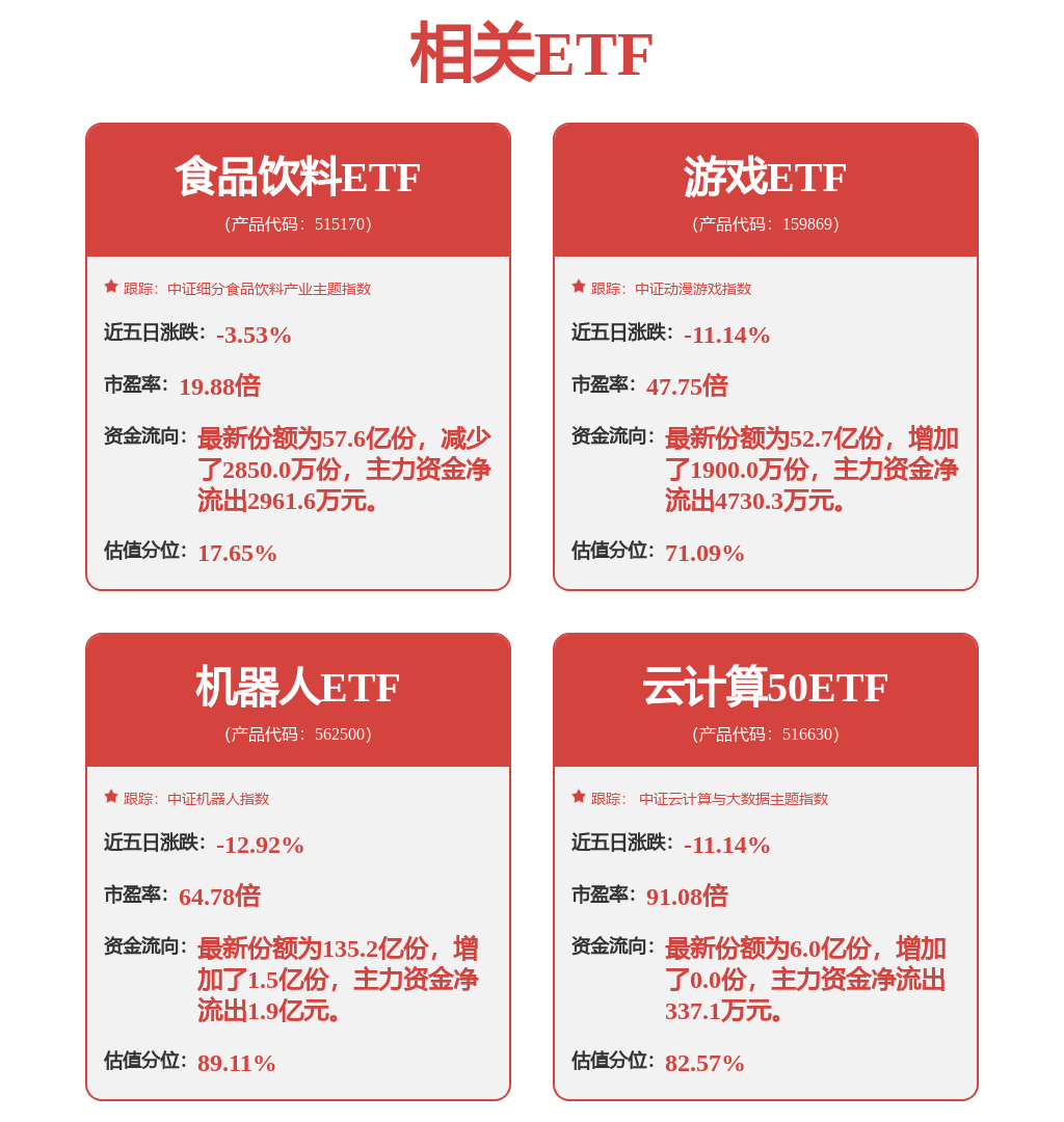 股票行情快报：完美世界（002624）4月7日主力资金净卖出2309.43万元