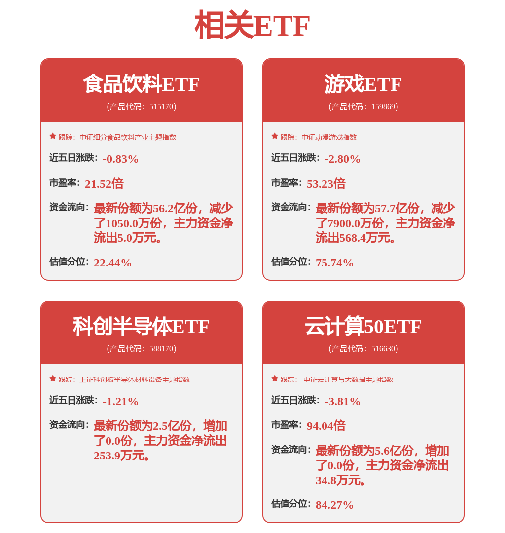 股票行情快报：完美世界（002624）5月21日主力资金净卖出950.59万元