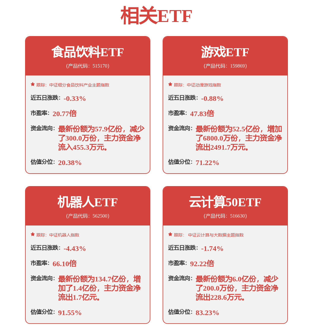 股票行情快报：完美世界（002624）4月3日主力资金净买入563.27万元