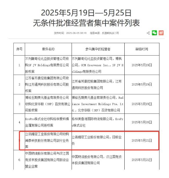 立讯精密收购闻泰科技部分业务