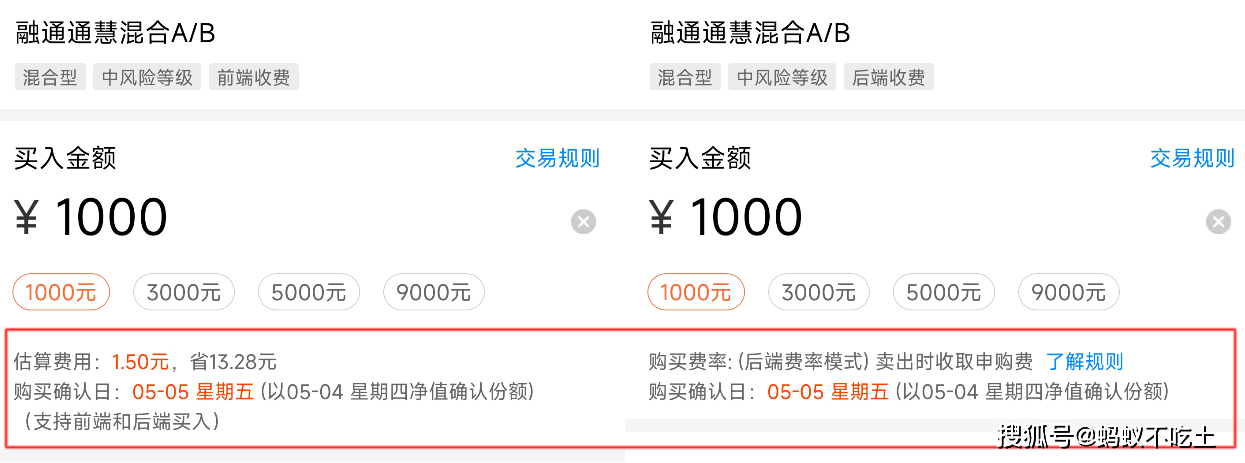 基金费用知多少：基金交易手续费与基金运作费全解析