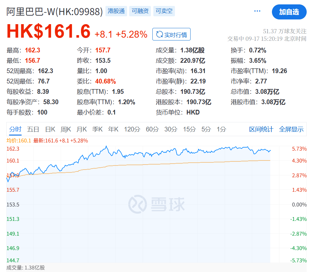 暴涨！上新闻联播了！