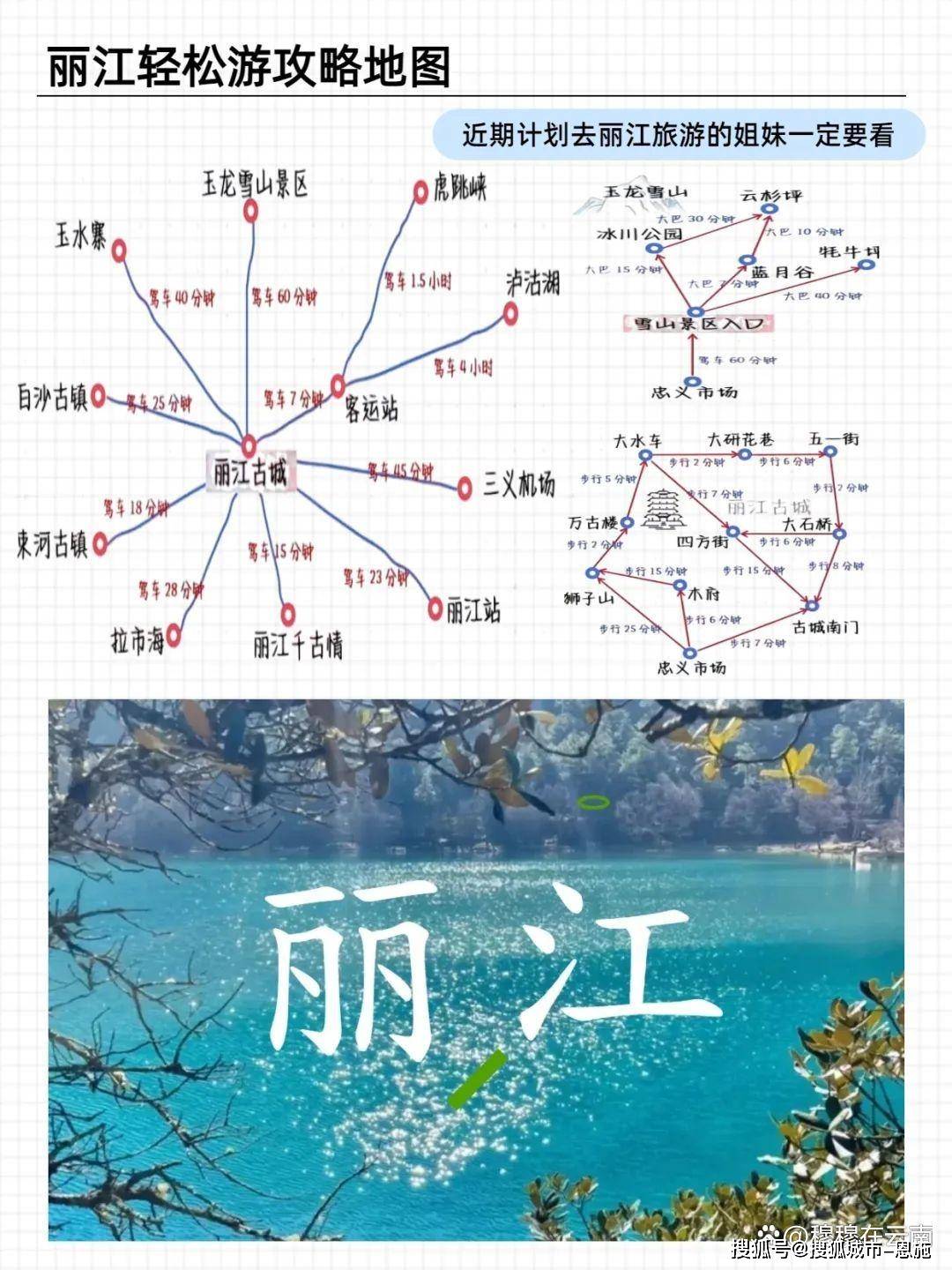 第一次去丽江旅游一定要看!丽江超全旅游攻略,太详细了!