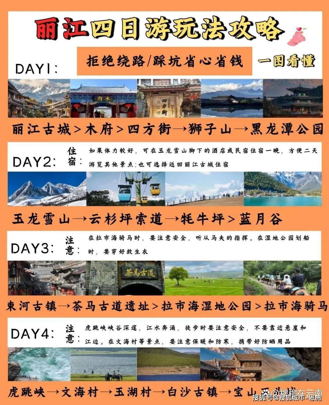 第一次去丽江旅游一定要看!丽江超全旅游攻略,太详细了!