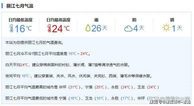 第一次去丽江旅游一定要看!丽江超全旅游攻略,太详细了!