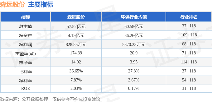 森远股份（300210）8月19日主力资金净买入2400.35万元