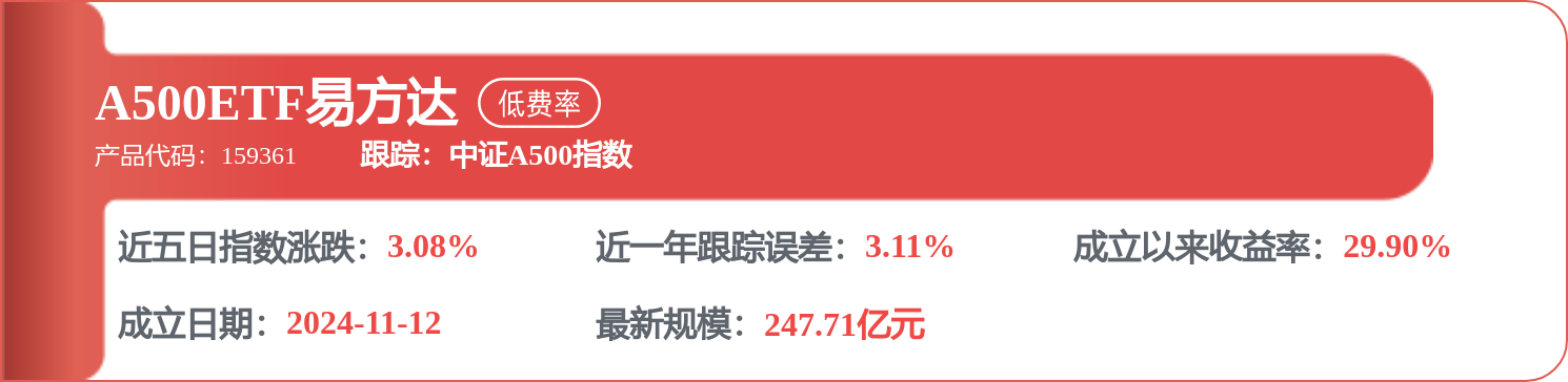 股票行情快报：中国平安（601318）5月6日主力资金净买入408.79万元