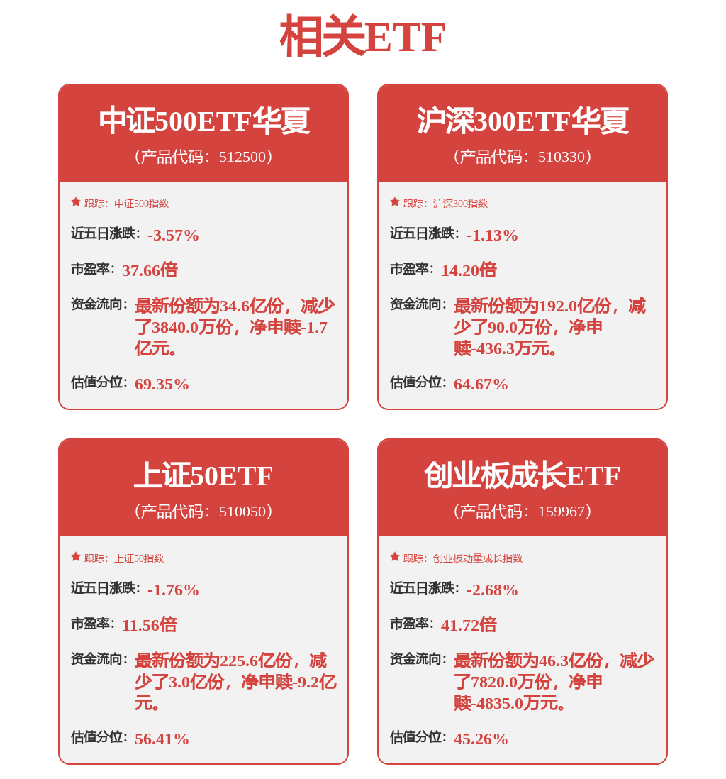 每周股票复盘：中国平安（601318）H股公众持股达标