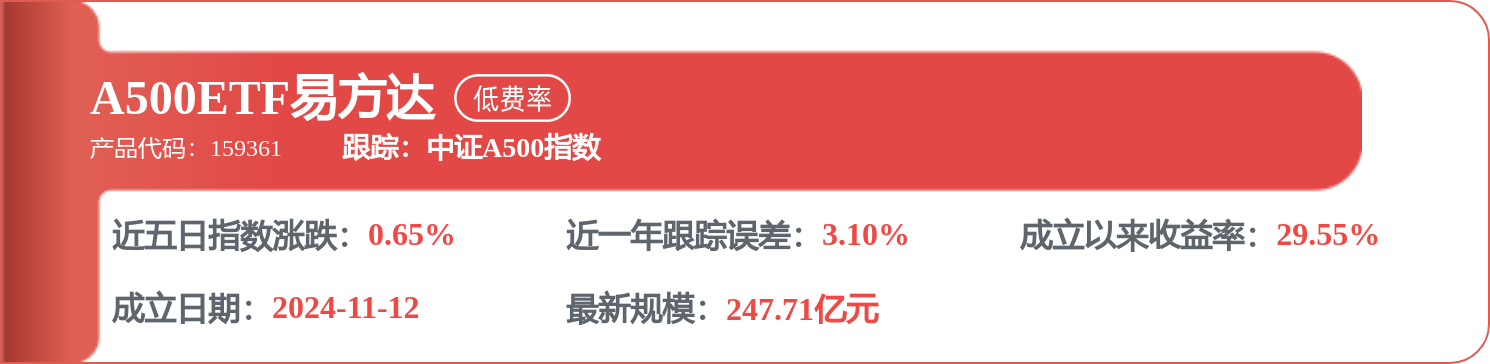 每周股票复盘：中国平安（601318）平安银行业绩披露净利润增3.0%