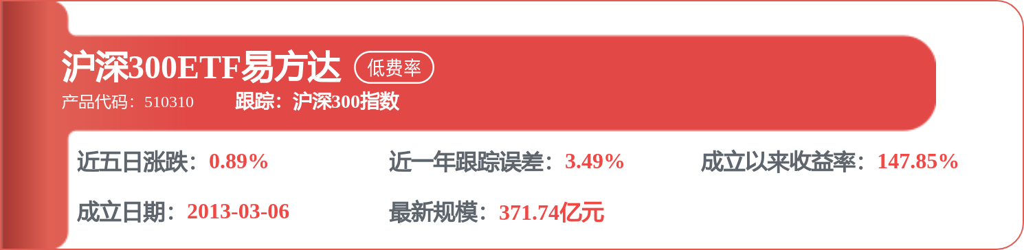 每周股票复盘：中国平安（601318）平安银行业绩披露净利润增3.0%