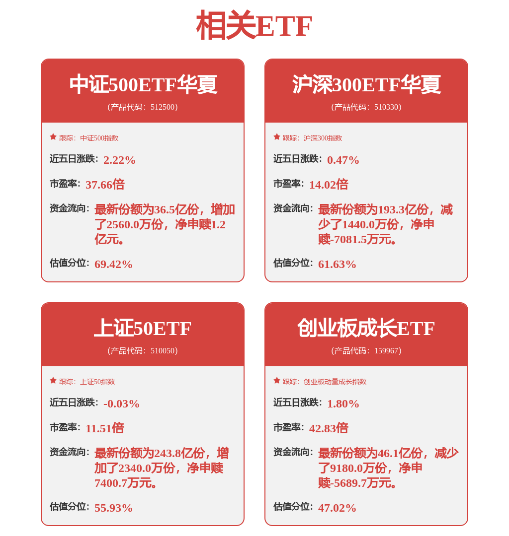 每周股票复盘：中国平安（601318）章程修订获股东会通过待监管核准