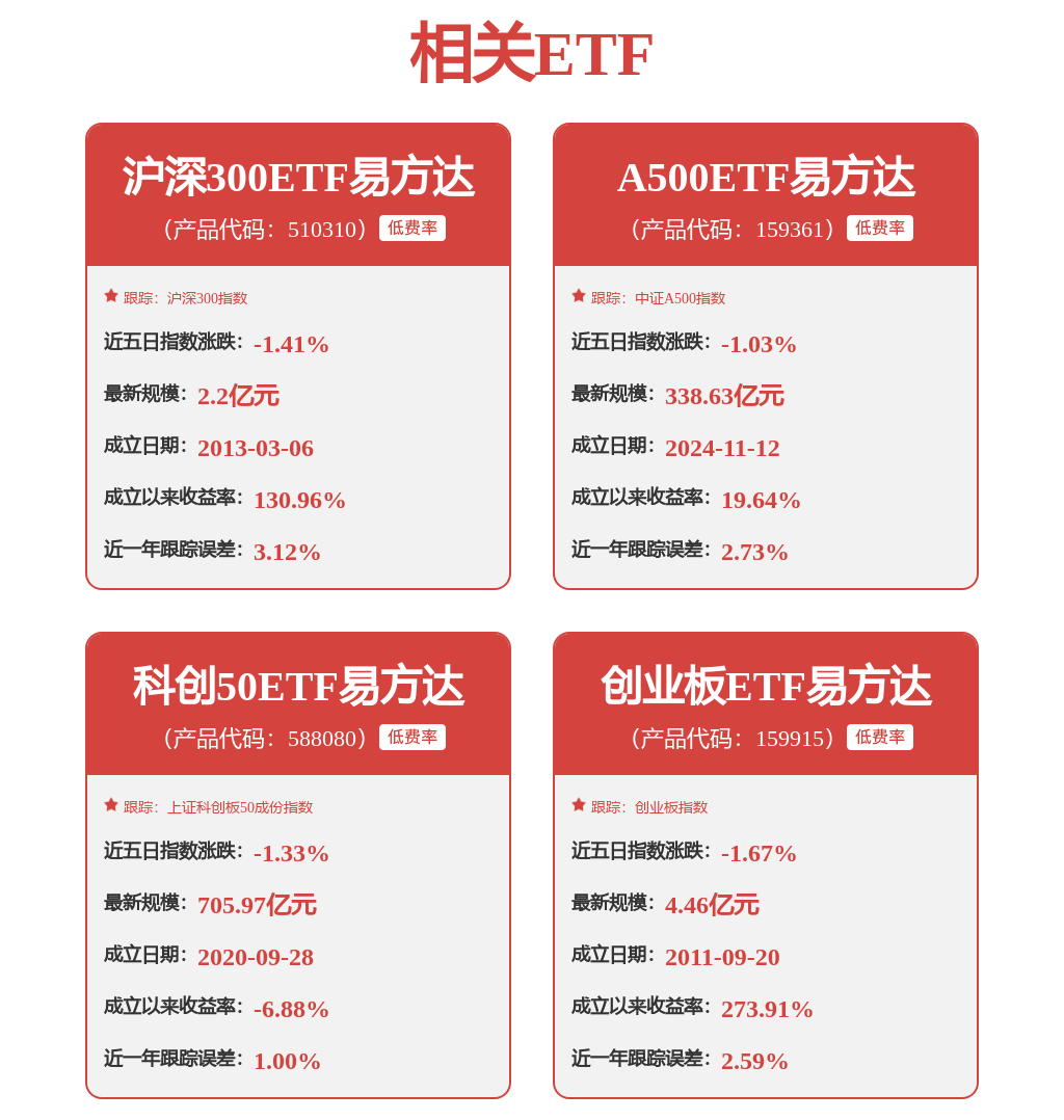 股票行情快报：中国平安（601318）3月27日主力资金净买入2.04亿元