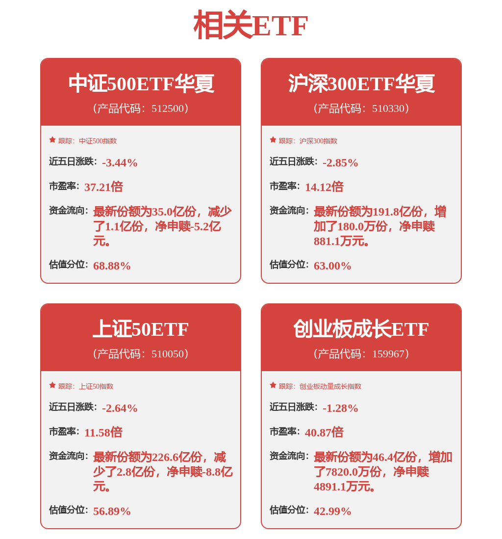 股票行情快报：中国平安（601318）3月4日主力资金净卖出2.26亿元