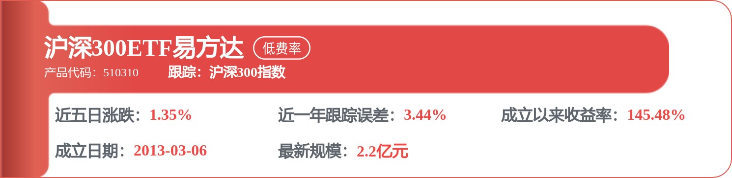 股票行情快报：中国平安（601318）4月21日主力资金净买入1.57亿元