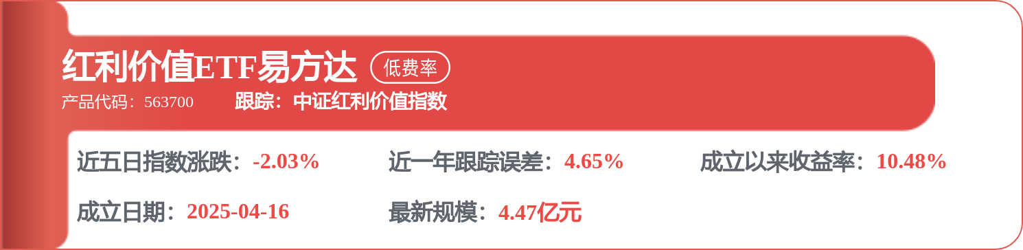 股票行情快报：中国石油（601857）5月11日主力资金净卖出6988.33万元