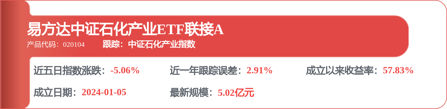 股票行情快报：中国石油（601857）5月11日主力资金净卖出6988.33万元