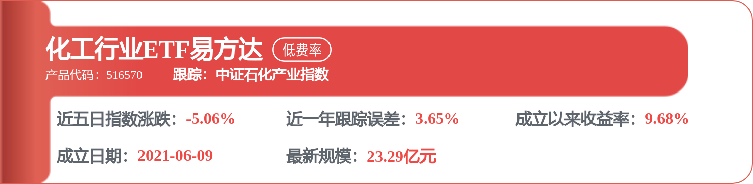 股票行情快报：中国石油（601857）5月11日主力资金净卖出6988.33万元