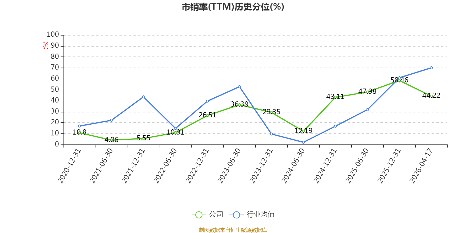 中化岩土：2025年亏损9.51亿元